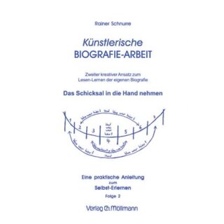 SCHNURRE, RAINER Künstlerische Biographie-Arbeit 2